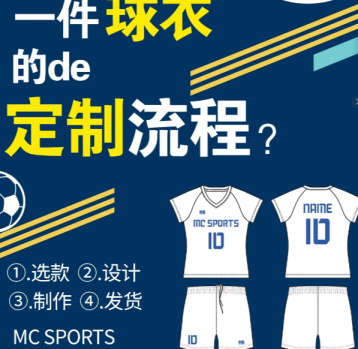 球衣定制全解析｜足球服、篮球服版型与设计详解